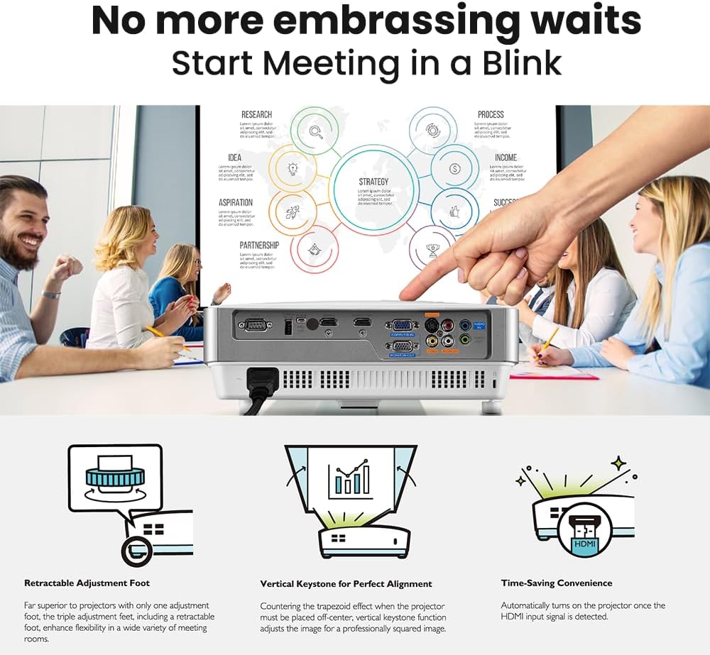 BenQ MW632ST Projector, 3200 Lumens, WXGA, Short Throw, Wireless