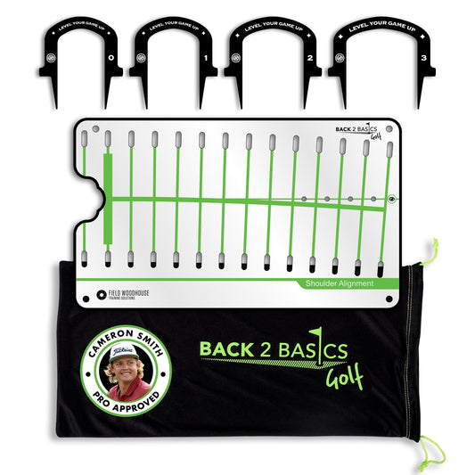 Back 2 Basic Golf Putting Training Mirror - Pro Path Putting Mirror & Gates -