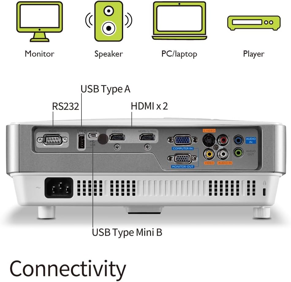 BenQ MW632ST Projector, 3200 Lumens, WXGA, Short Throw, Wireless - BenQ