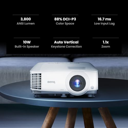 BenQ TH575 | 1080P Gaming Projector | 3800 Lumens | Low Latency with Enhanced Game - Mode - White -