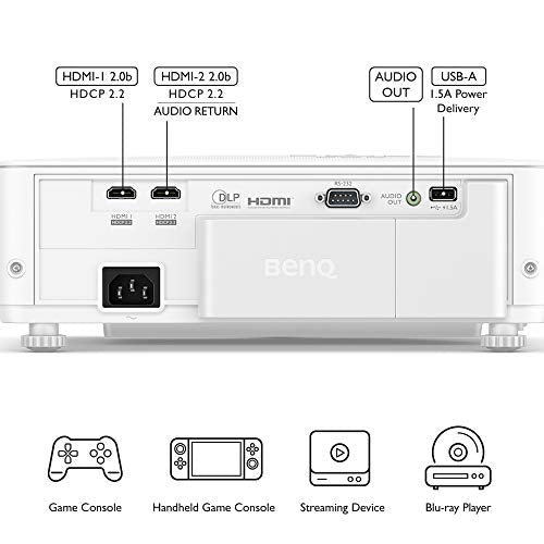 BenQ TK700STi 4K HDR Gaming Projector 4K 60Hz 1080p 240Hz 4.16ms Low Latency I 2D Keystone eARC Golf Simulation - White -