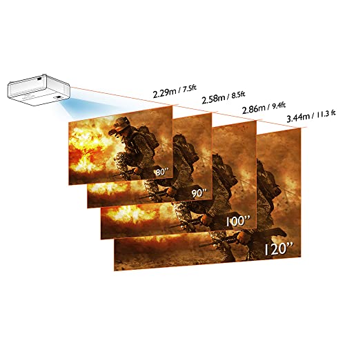BenQ TK710STi 4K HDR Laser 3200 Lumens Movie and Gaming Short Throw Projector with 4ms Response Time | 240Hz Refresh Rate | HDR10 & HLG - TK710 - 4K Laser 3200 lm 5W Speaker