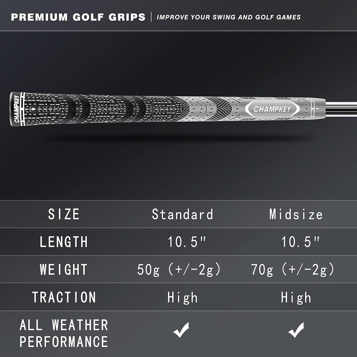 CHAMPKEY Premium Hybrid Golf Grips 13 Pack with All Repair Kits - Champkey