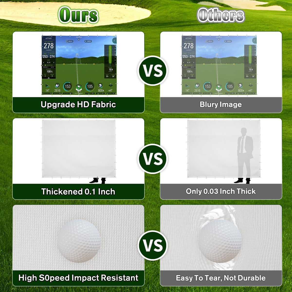 Impact Screen for Golf Training - Indoor/Outdoor, 4mm Thickened, Ultra Clear with Grommet Holes, 8 Sizes - 9.8 ft x 11.5 ft (118'' x 138'') -