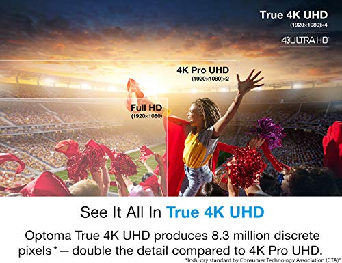 Optoma UHZ35 Projector - 4K UHD Laser Projector for Home Theater and Gaming - UHD35STx (Latest, Lamp, Short Throw) -