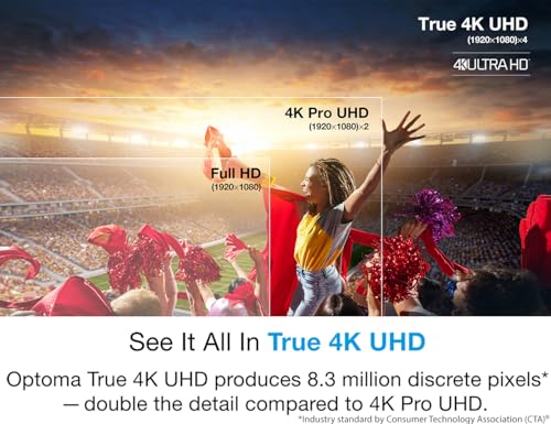 Optoma UHZ35 Projector - 4K UHD Laser Projector for Home Theater and Gaming - UHD35STx (Latest, Lamp, Short Throw) -