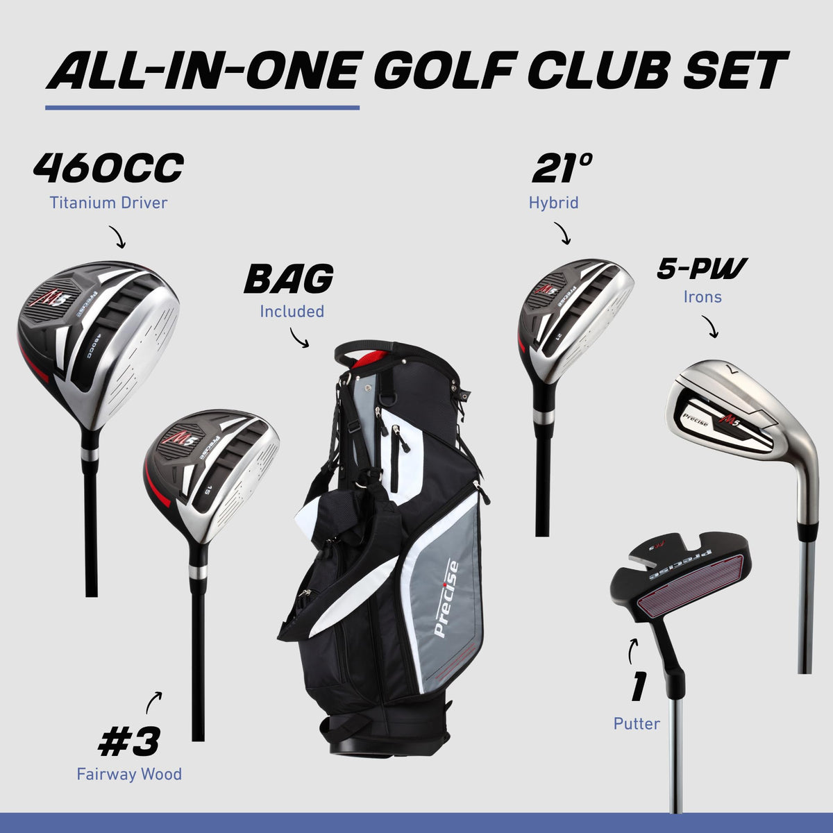 Precise M5 Men's Complete Golf Clubs Package Set - Precise