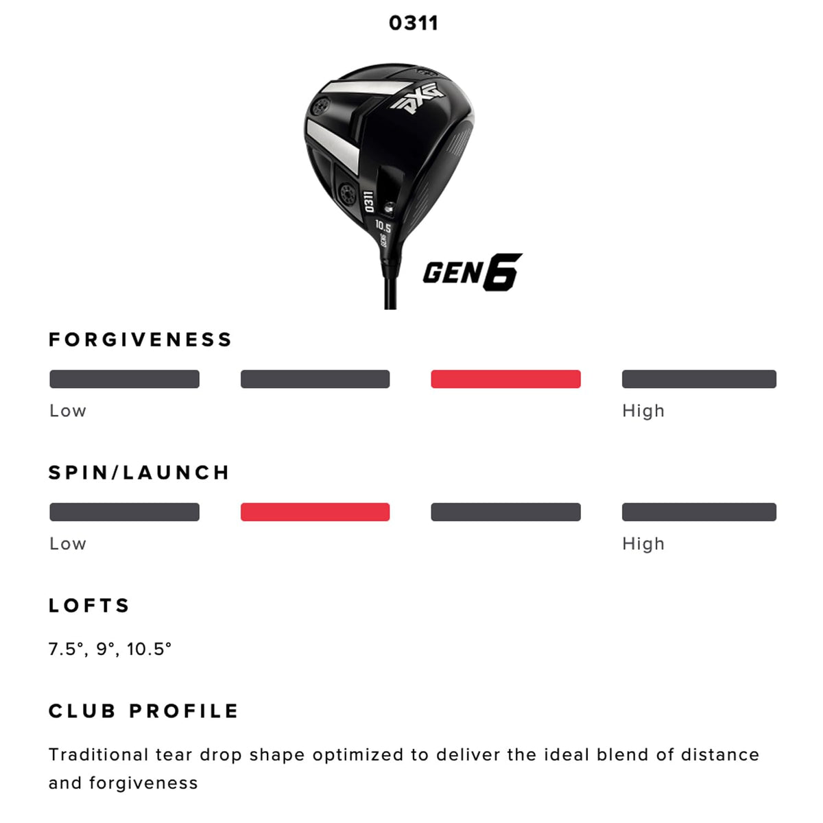 PXG Golf Driver - Right Handed Golf Club in 9, 10.5, or 12 Degree with Adjustable Loft and Lie Hosel, Available in X - Stiff, Stiff, Regular, Senior, or Ladies Flex Graphite Shaft - Senior - 12 Degrees