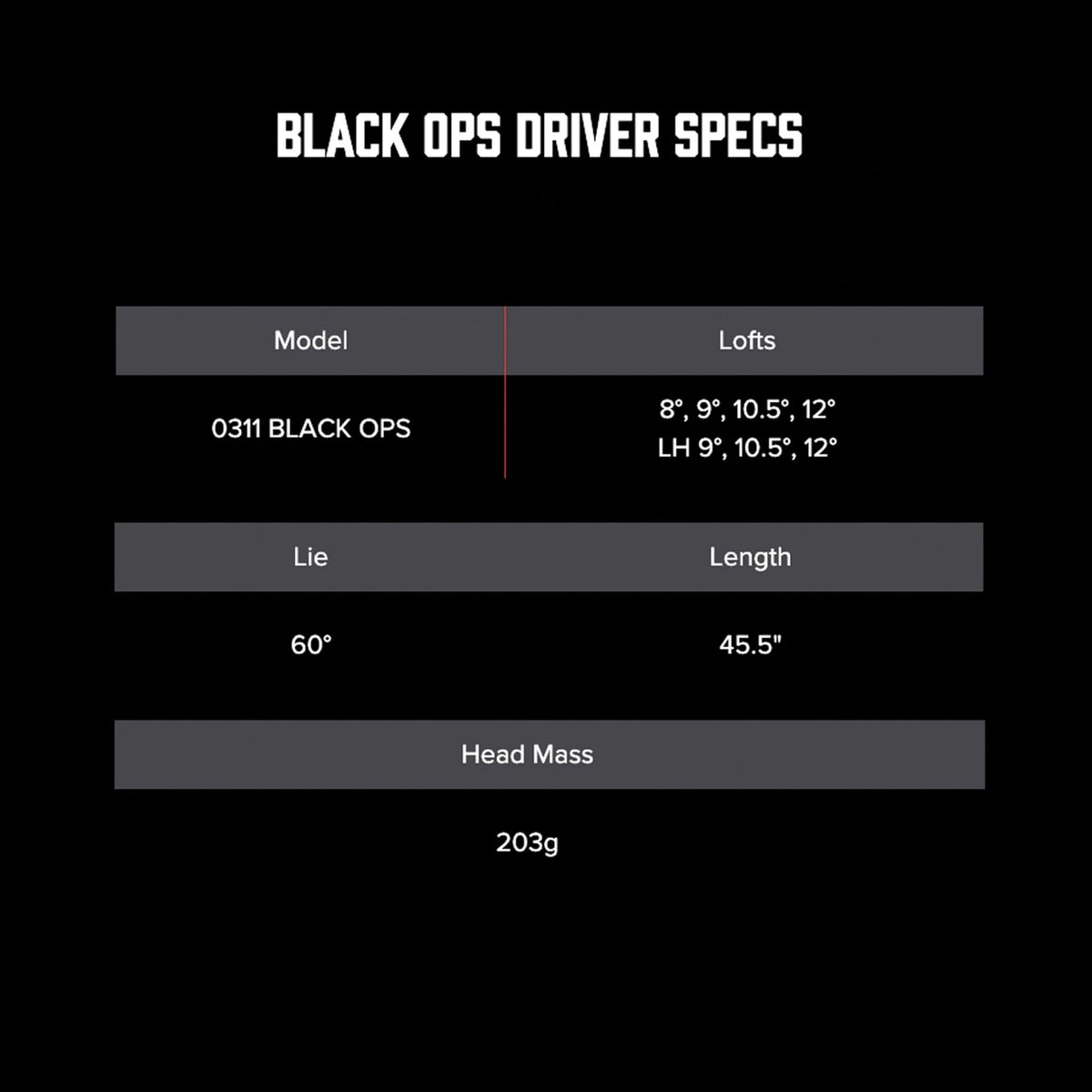 PXG Golf Driver - Right Handed Golf Club in 9, 10.5, or 12 Degree with Adjustable Loft and Lie Hosel, Available in X - Stiff, Stiff, Regular, Senior, or Ladies Flex Graphite Shaft - Senior - 12 Degrees