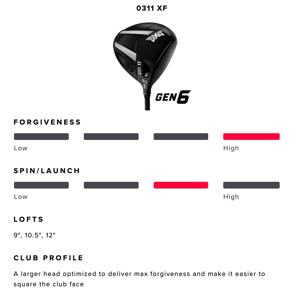 PXG Golf Driver - Right Handed Golf Club in 9, 10.5, or 12 Degree with Adjustable Loft and Lie Hosel, Available in X - Stiff, Stiff, Regular, Senior, or Ladies Flex Graphite Shaft - Senior - 12 Degrees