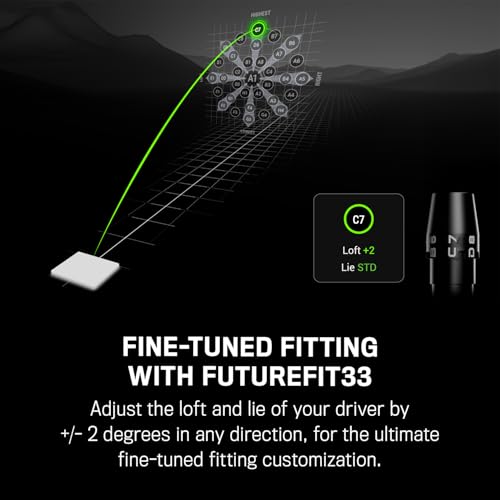 Cobra Golf OPTM Driver