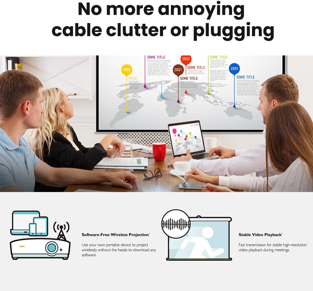 BenQ MW632ST Projector, 3200 Lumens, WXGA, Short Throw, Wireless