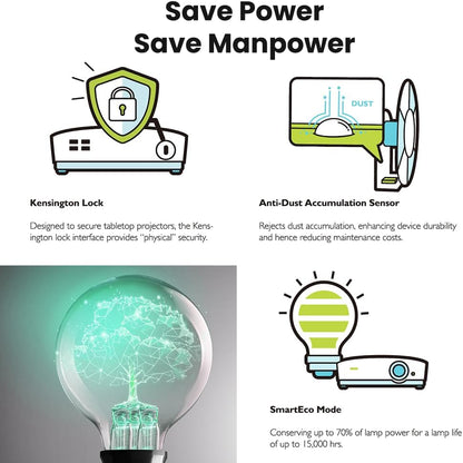 BenQ MW632ST Projector, 3200 Lumens, WXGA, Short Throw, Wireless