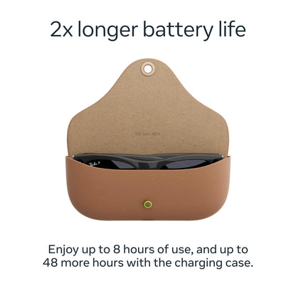 Ray-Ban | Meta Skyler (Gen 2) - Shiny Black, Green lenses