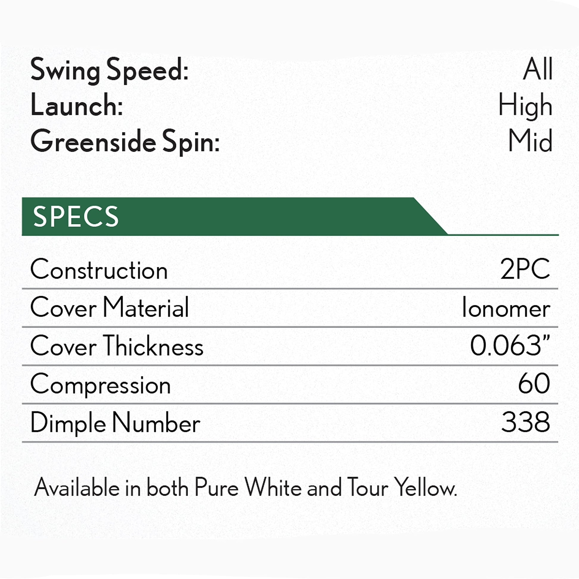 Srixon Soft Feel Series Golf Balls - White - 2022