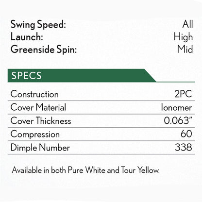 Srixon Soft Feel Series Golf Balls - White - 2022