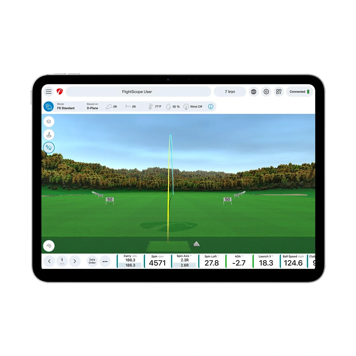 Pro Package and Face Impact Location