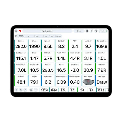 FlightScope X3C
