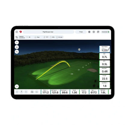 Pro Package and Face Impact Location