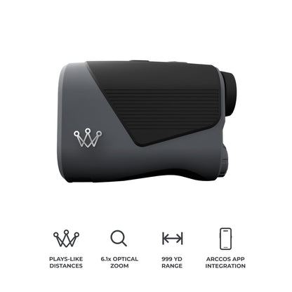 Smart Sensors + Smart Laser Bundle