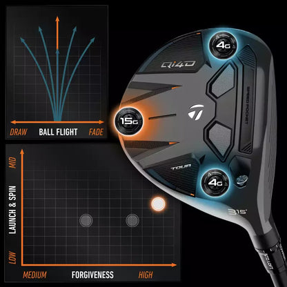 TaylorMade Golf Qi4D Tour Fairway Wood