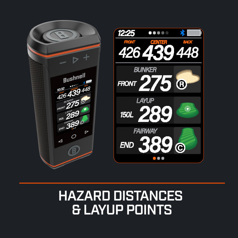 Bushnell Golf Wingman HD