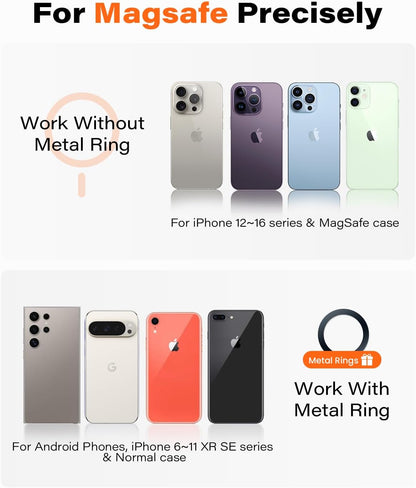 A2C Alloy Magnetic Golf Cart Phone Holder for MagSafe iPhone 16 Pro Max Plus 15 14 13 12 Mini Fits EZGO, Club Car, Yamaha, Icon, Golf Cart Accessories Gadgets Essentials Gift for Friends Men Women - 