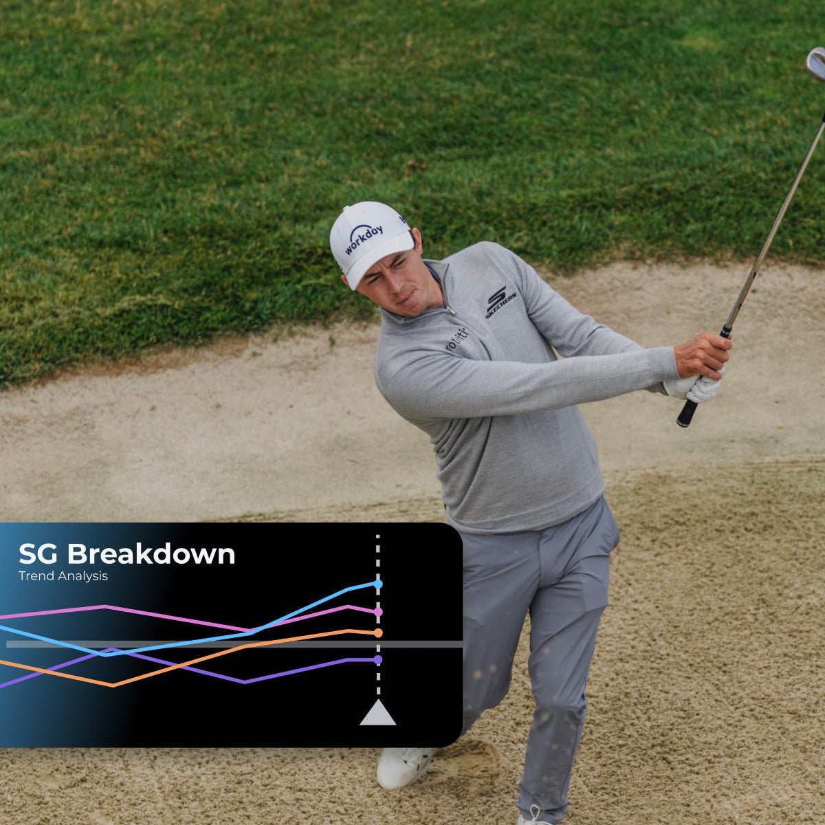 Air + Smart Laser Bundle - Arccos Golf