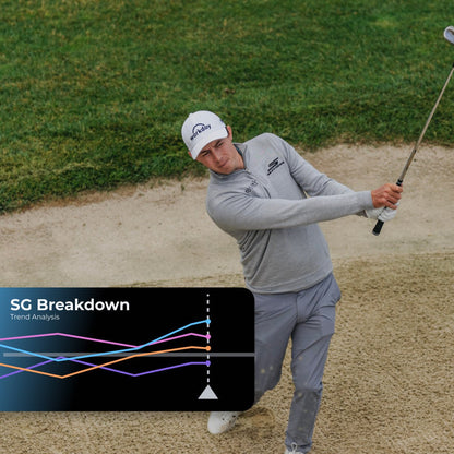 Air + Smart Laser Bundle - Arccos Golf