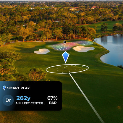 Arccos Air - Arccos Golf