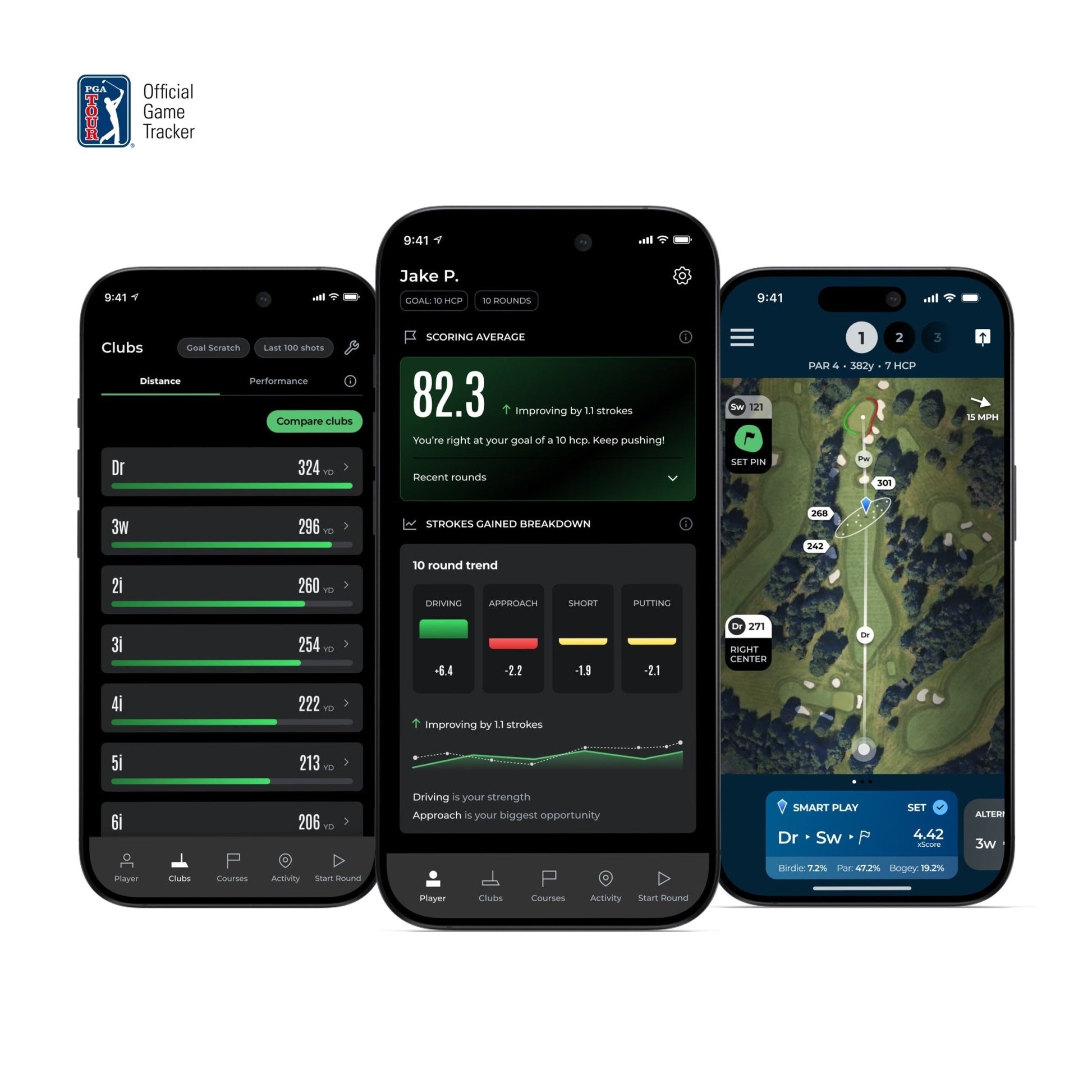 Arccos Smart Grips - Arccos Golf