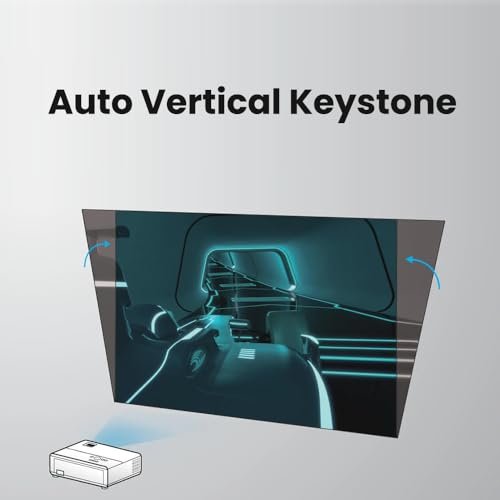 BenQ TH575 | 1080P Gaming Projector | 3800 Lumens | Low Latency with Enhanced Game - Mode - White - 