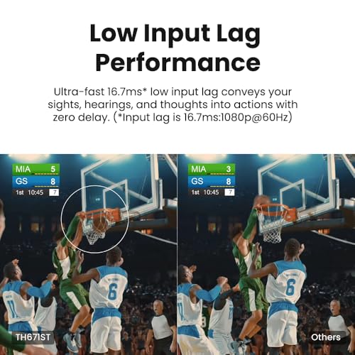 BenQ TH575 | 1080P Gaming Projector | 3800 Lumens | Low Latency with Enhanced Game - Mode - White - 