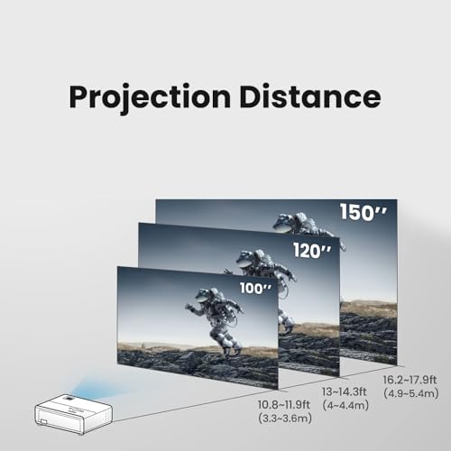 BenQ TH575 | 1080P Gaming Projector | 3800 Lumens | Low Latency with Enhanced Game - Mode - White - 