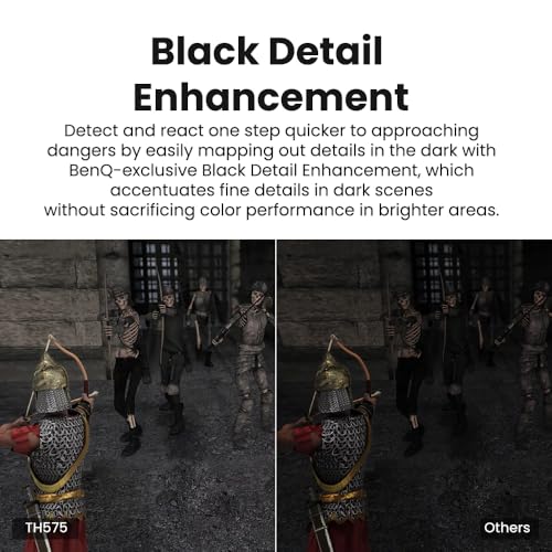 BenQ TH575 | 1080P Gaming Projector | 3800 Lumens | Low Latency with Enhanced Game - Mode - White - 