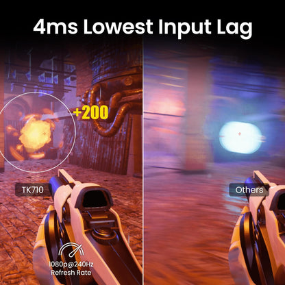 BenQ TK710STi 4K HDR Laser 3200 Lumens Movie and Gaming Short Throw Projector with 4ms Response Time | 240Hz Refresh Rate | HDR10 & HLG - TK710 - 4K Laser 3200 lm 5W Speaker