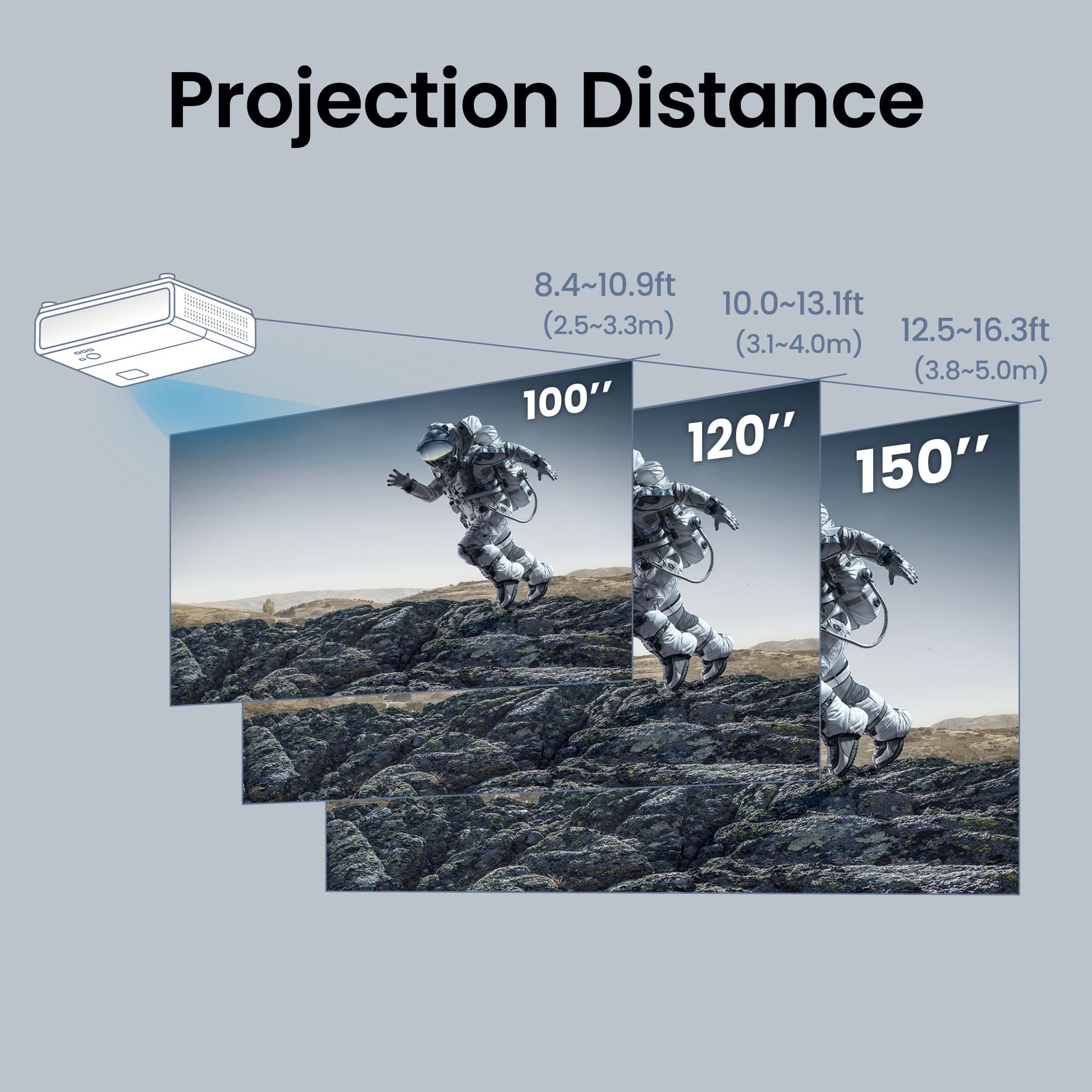 BenQ TK710STi 4K HDR Laser 3200 Lumens Movie and Gaming Short Throw Projector with 4ms Response Time | 240Hz Refresh Rate | HDR10 & HLG - TK710 - 4K Laser 3200 lm 5W Speaker