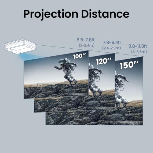 BenQ TK710STi 4K HDR Laser 3200 Lumens Movie and Gaming Short Throw Projector with 4ms Response Time | 240Hz Refresh Rate | HDR10 & HLG - TK710 - 4K Laser 3200 lm 5W Speaker