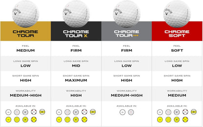 Callaway BL CG Chrome Soft 26 12B PK - Callaway