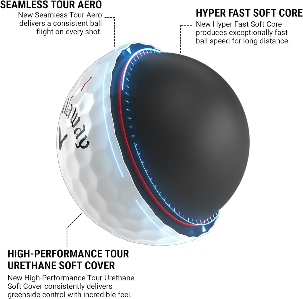 Callaway Golf Chrome Tour X Golf Balls - True Track - Blue/Red