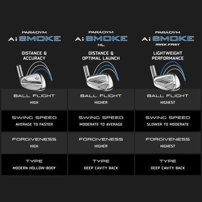 Callaway Golf Paradym AI Smoke Iron Set - 5 - PW - Right