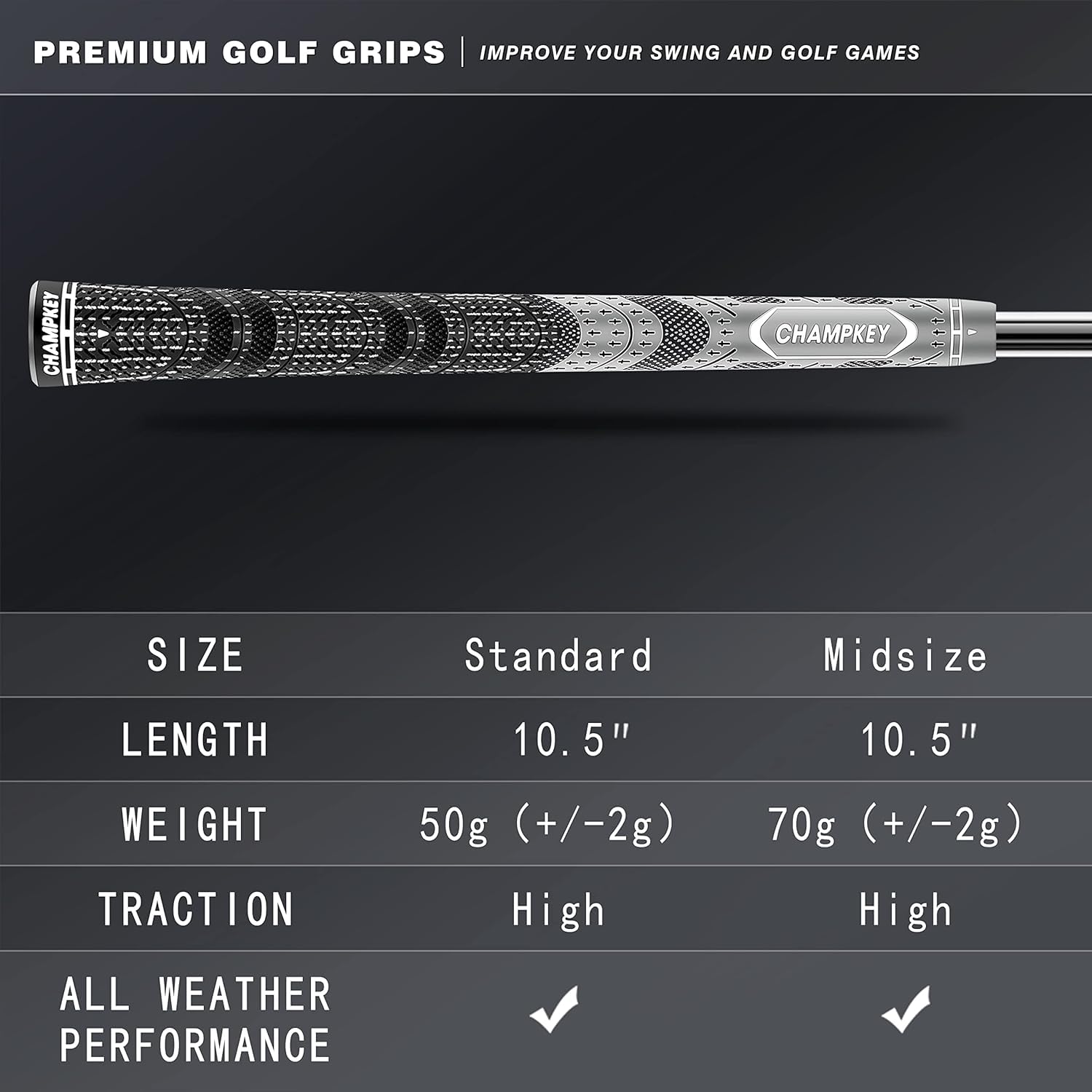 CHAMPKEY Premium Hybrid Golf Grips 13 Pack with All Repair Kits - Champkey