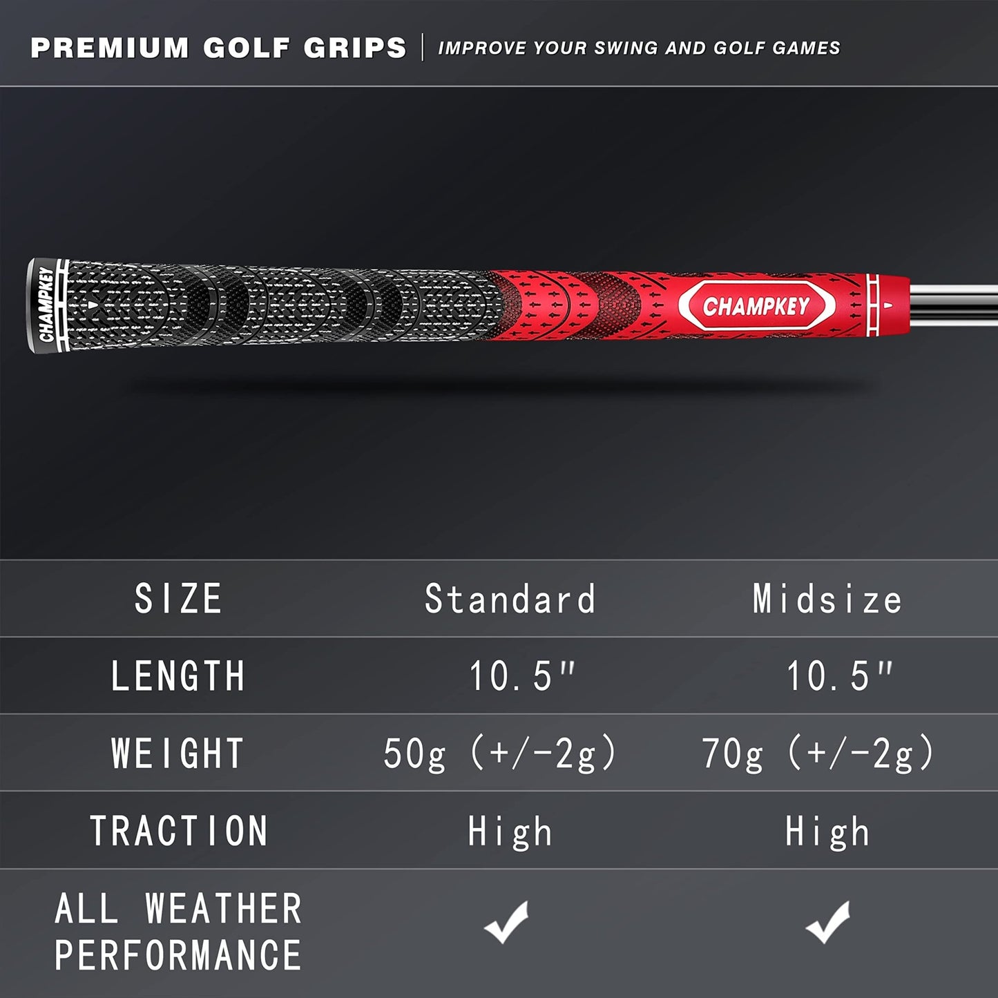 CHAMPKEY Premium Hybrid Golf Grips 13 Pack with All Repair Kits - Champkey