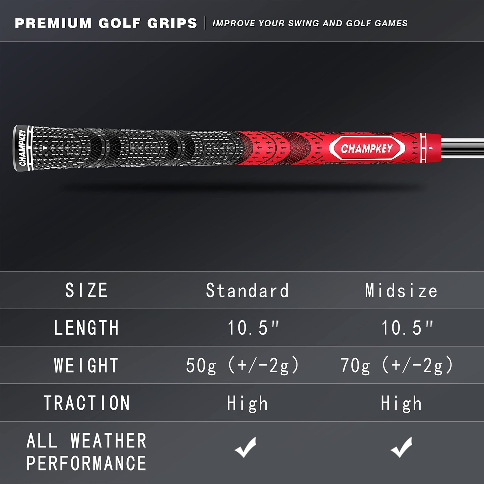 CHAMPKEY Premium Hybrid Golf Grips 13 Pack with All Repair Kits - Champkey
