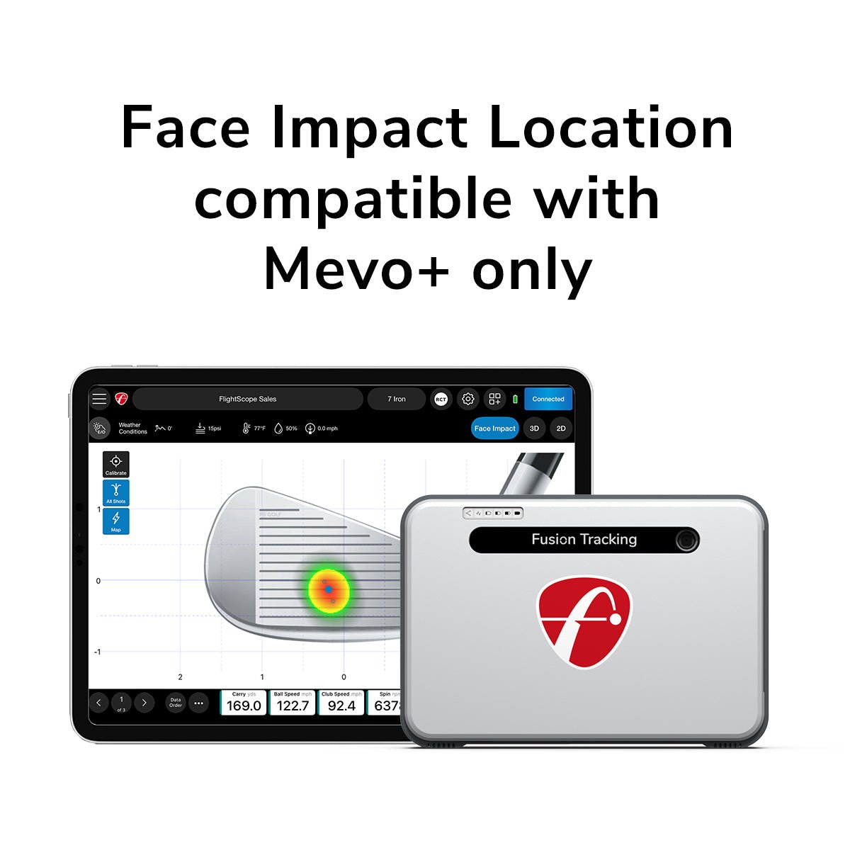 Face Impact Location - 