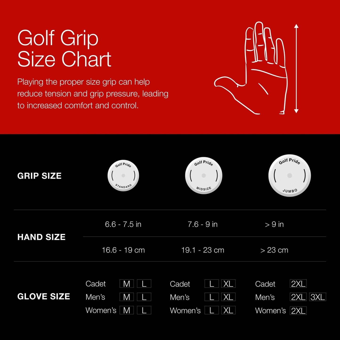 Golf Pride CP2 Pro Golf Club Grip - Golf Pride