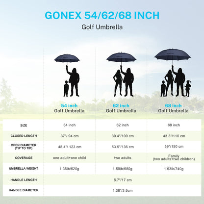 Gonex 54/62/68/72/80 Inch Extra Large Golf Umbrella - Black - 72 inch
