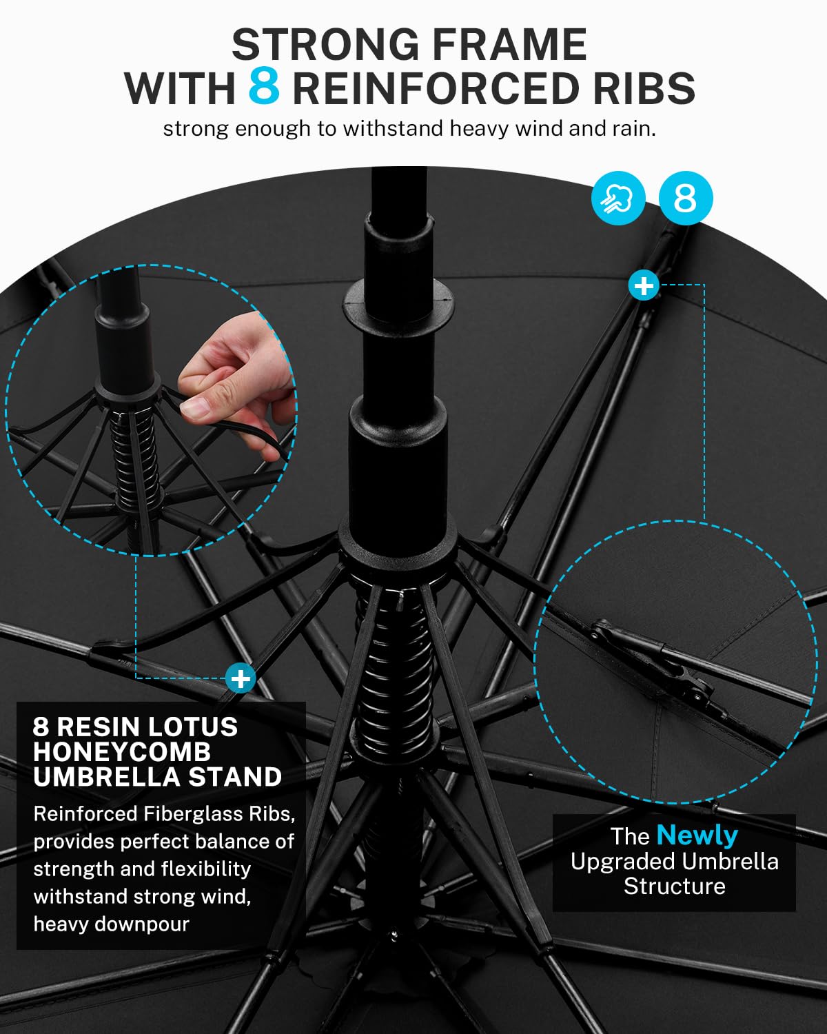 Gonex 54/62/68/72/80 Inch Extra Large Golf Umbrella - Black - 72 inch