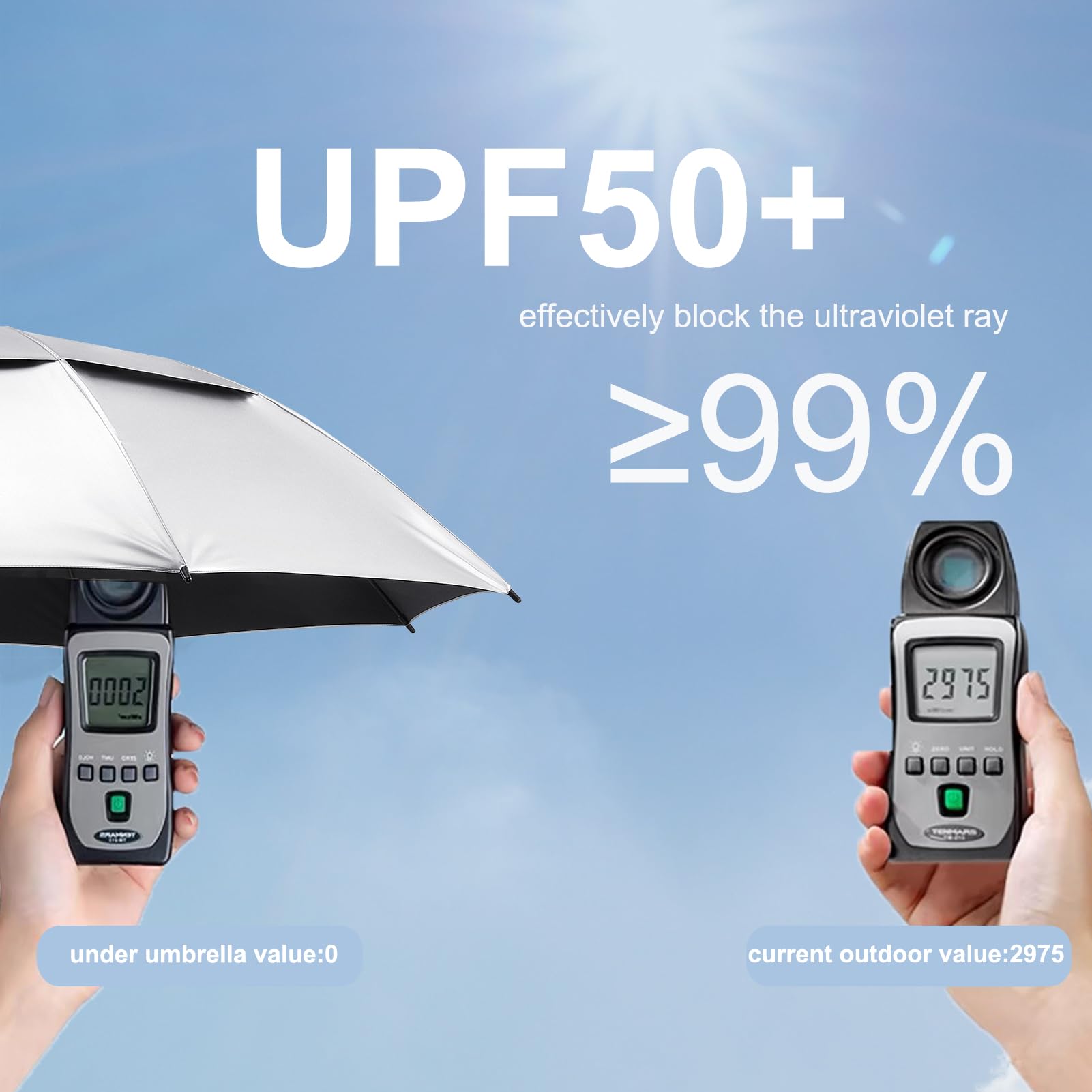 Gonex 54/62/68/72/80 Inch Extra Large Golf Umbrella - Black - 72 inch