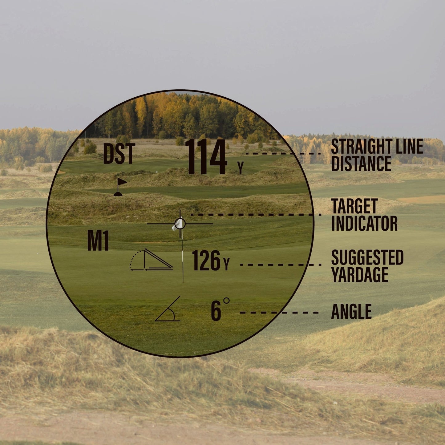 Green Bay Packers Rangefinder | Team Golf - Team Golf USA